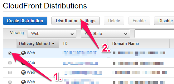 Select web distribution