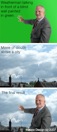 Greenscreen example with weatherman
